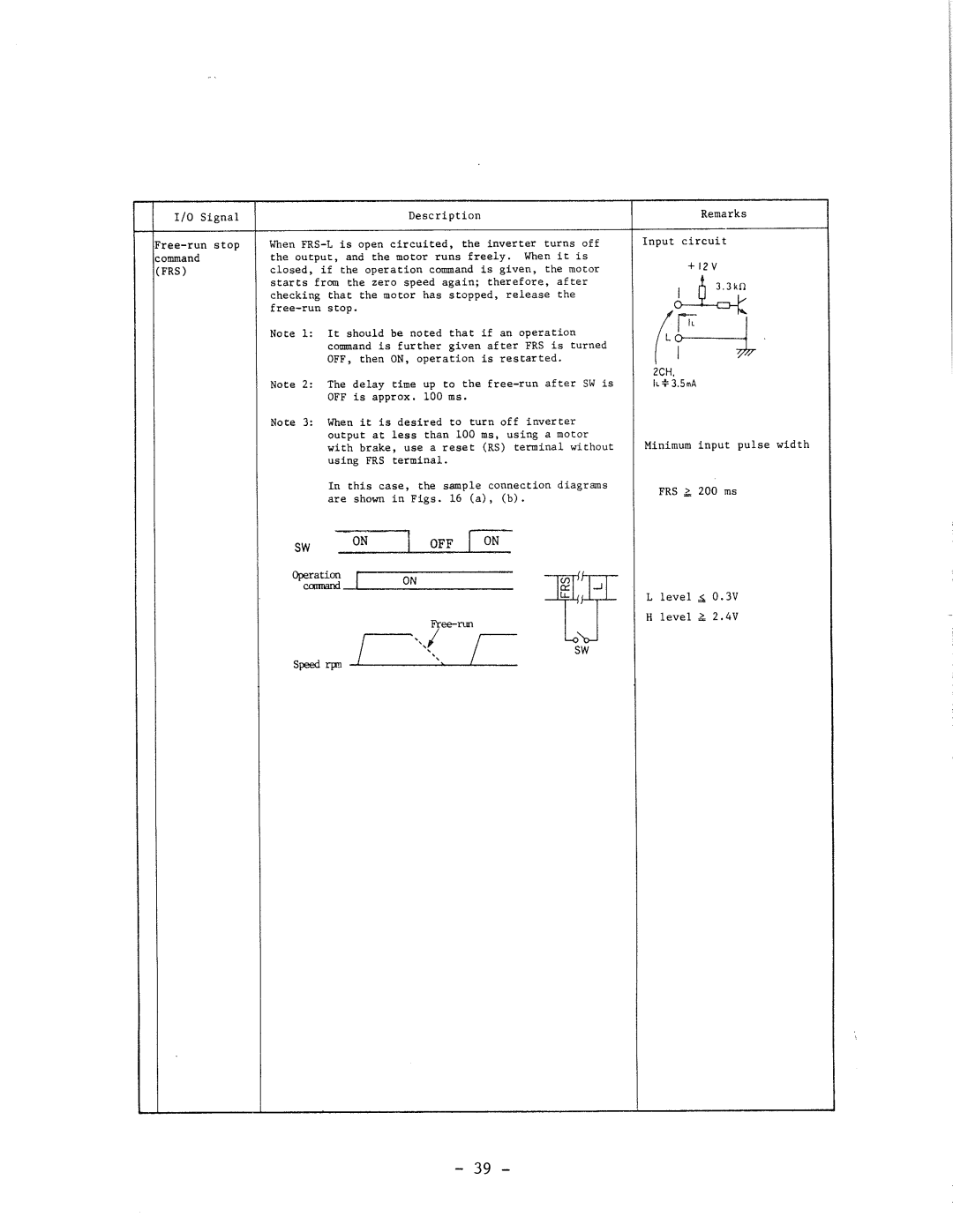 Hitachi HFC-VWS3 manual 