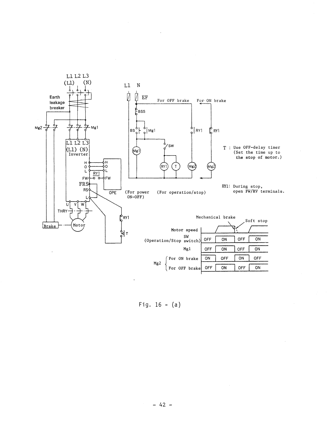 Hitachi HFC-VWS3 manual 