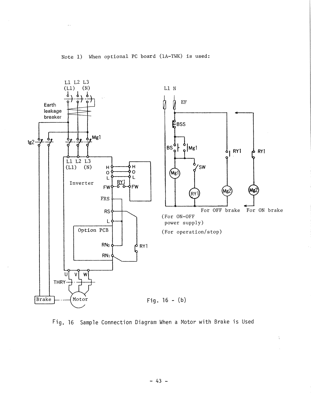 Hitachi HFC-VWS3 manual 