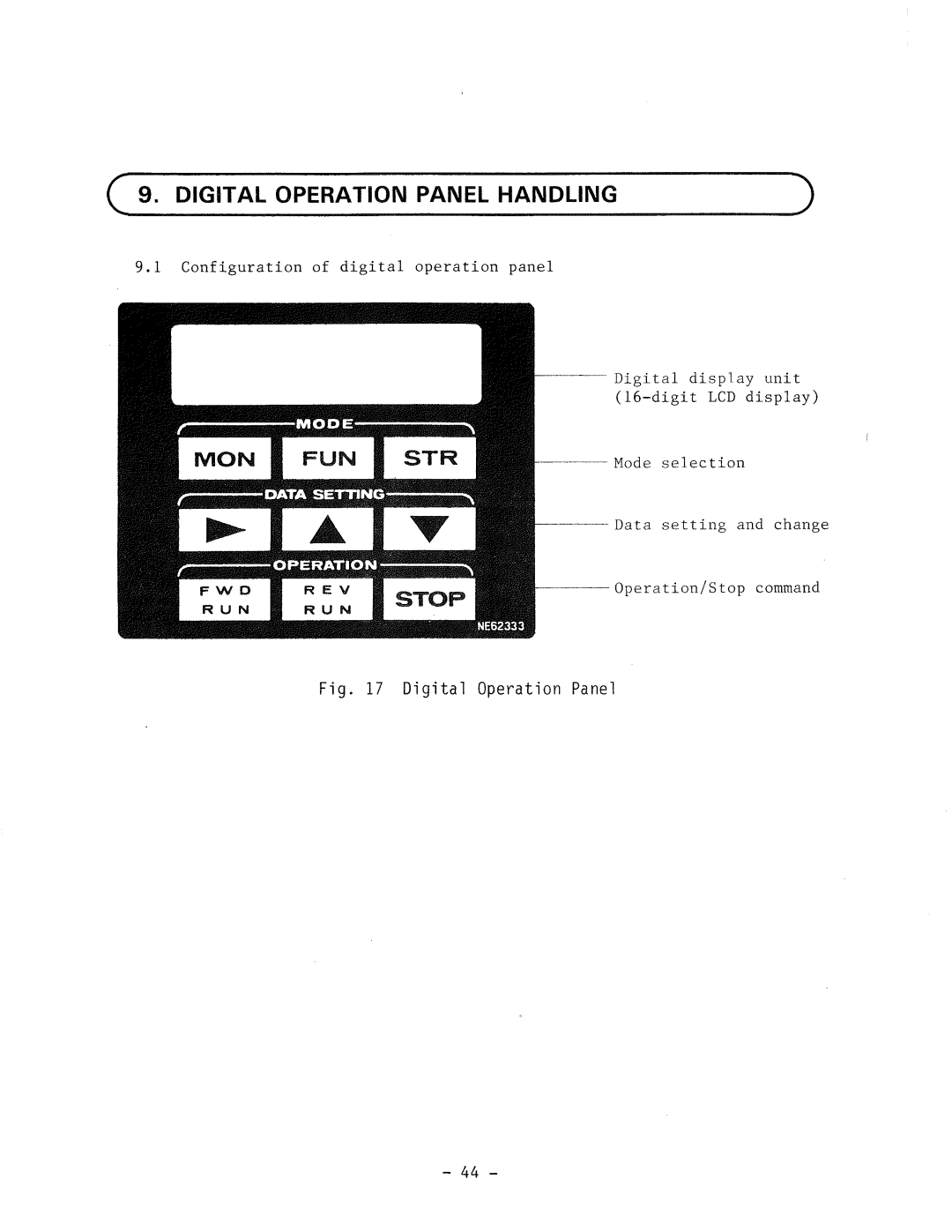 Hitachi HFC-VWS3 manual 