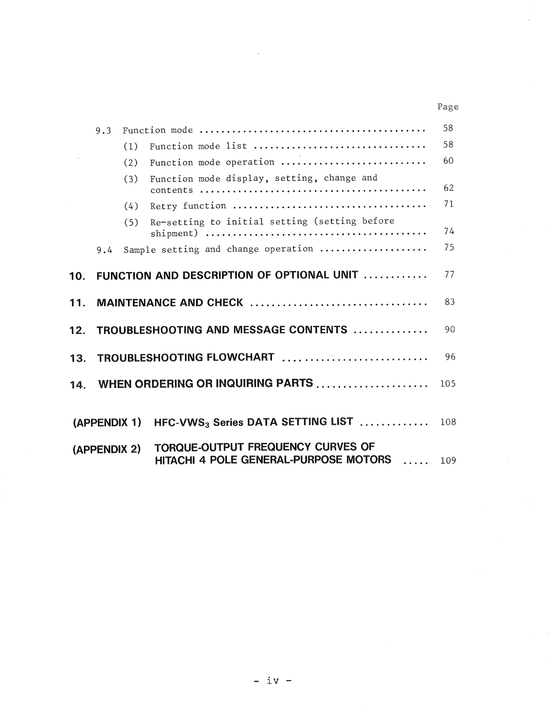 Hitachi HFC-VWS3 manual 