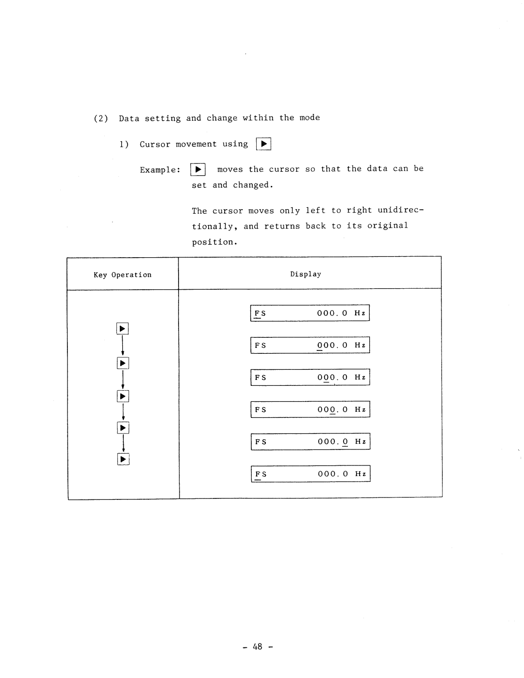 Hitachi HFC-VWS3 manual 