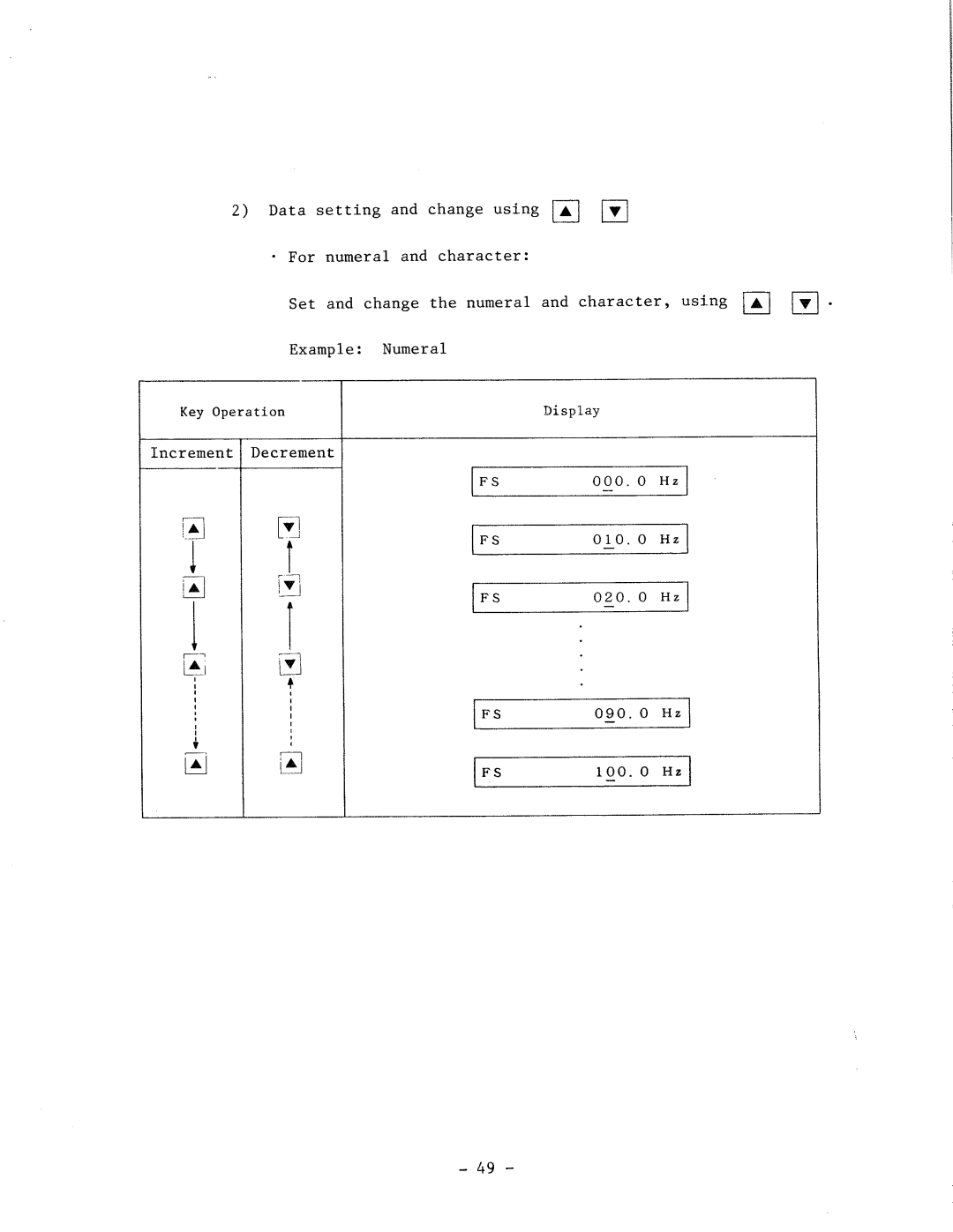 Hitachi HFC-VWS3 manual 