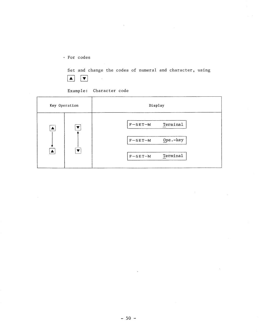 Hitachi HFC-VWS3 manual 