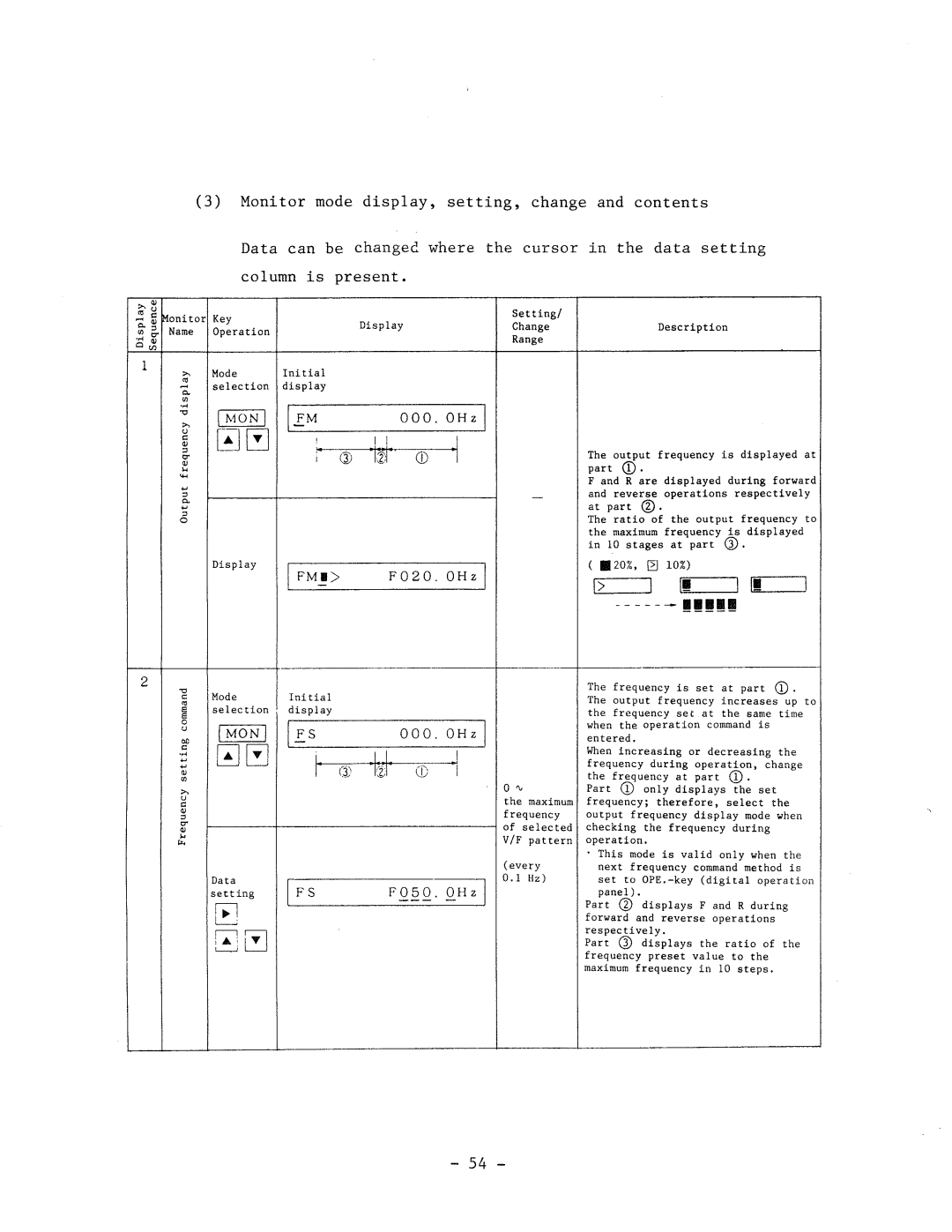 Hitachi HFC-VWS3 manual 