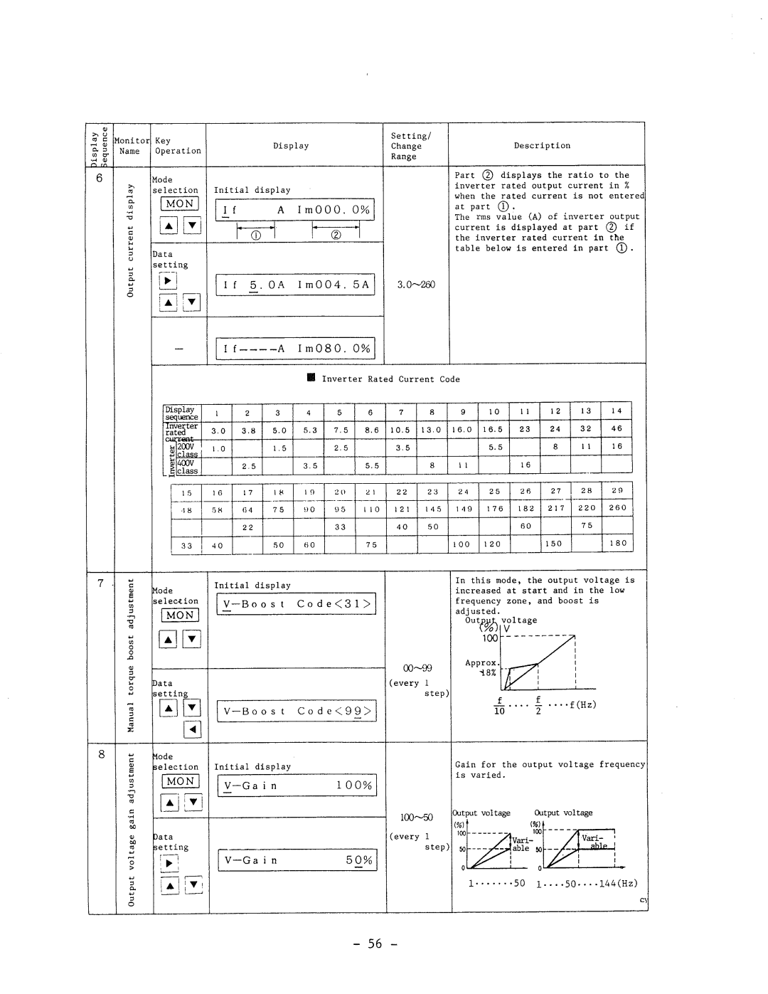 Hitachi HFC-VWS3 manual 