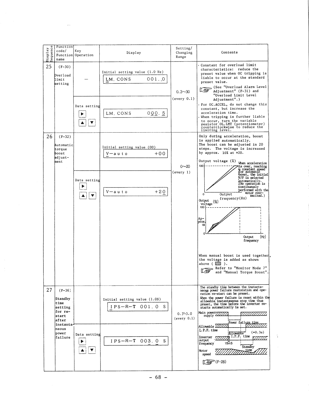 Hitachi HFC-VWS3 manual 