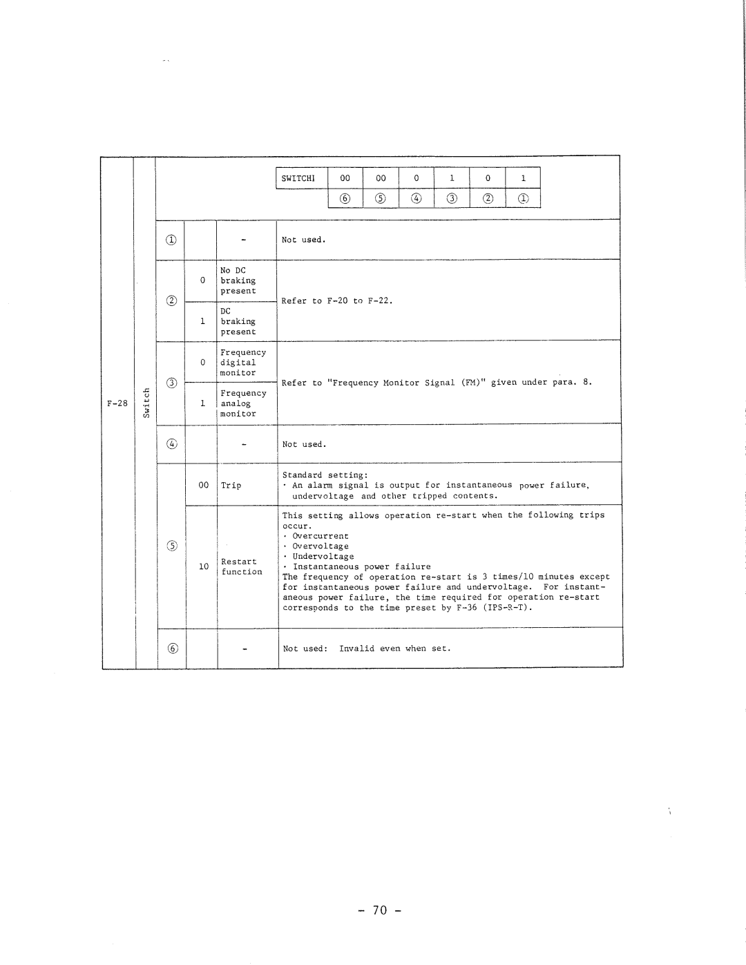 Hitachi HFC-VWS3 manual 