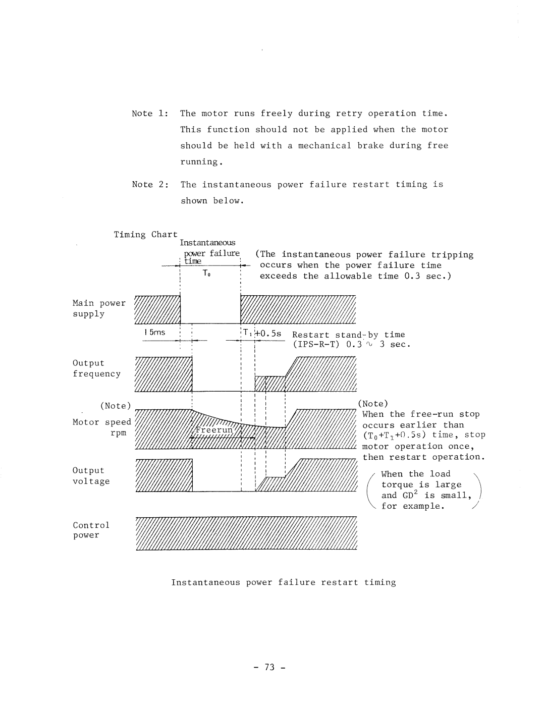 Hitachi HFC-VWS3 manual 