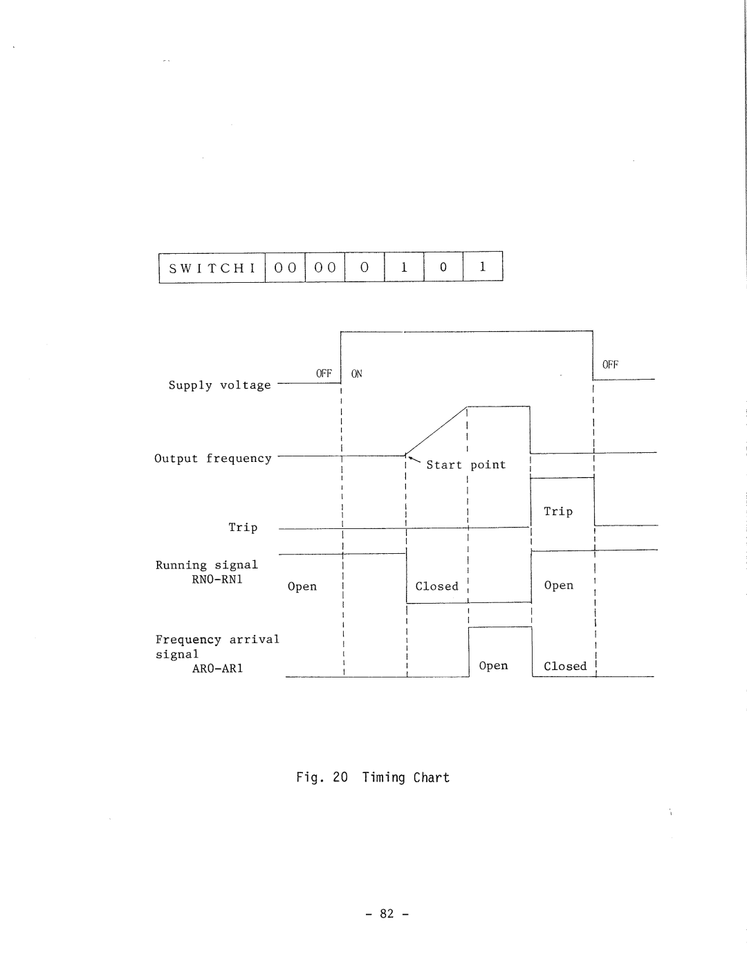 Hitachi HFC-VWS3 manual 