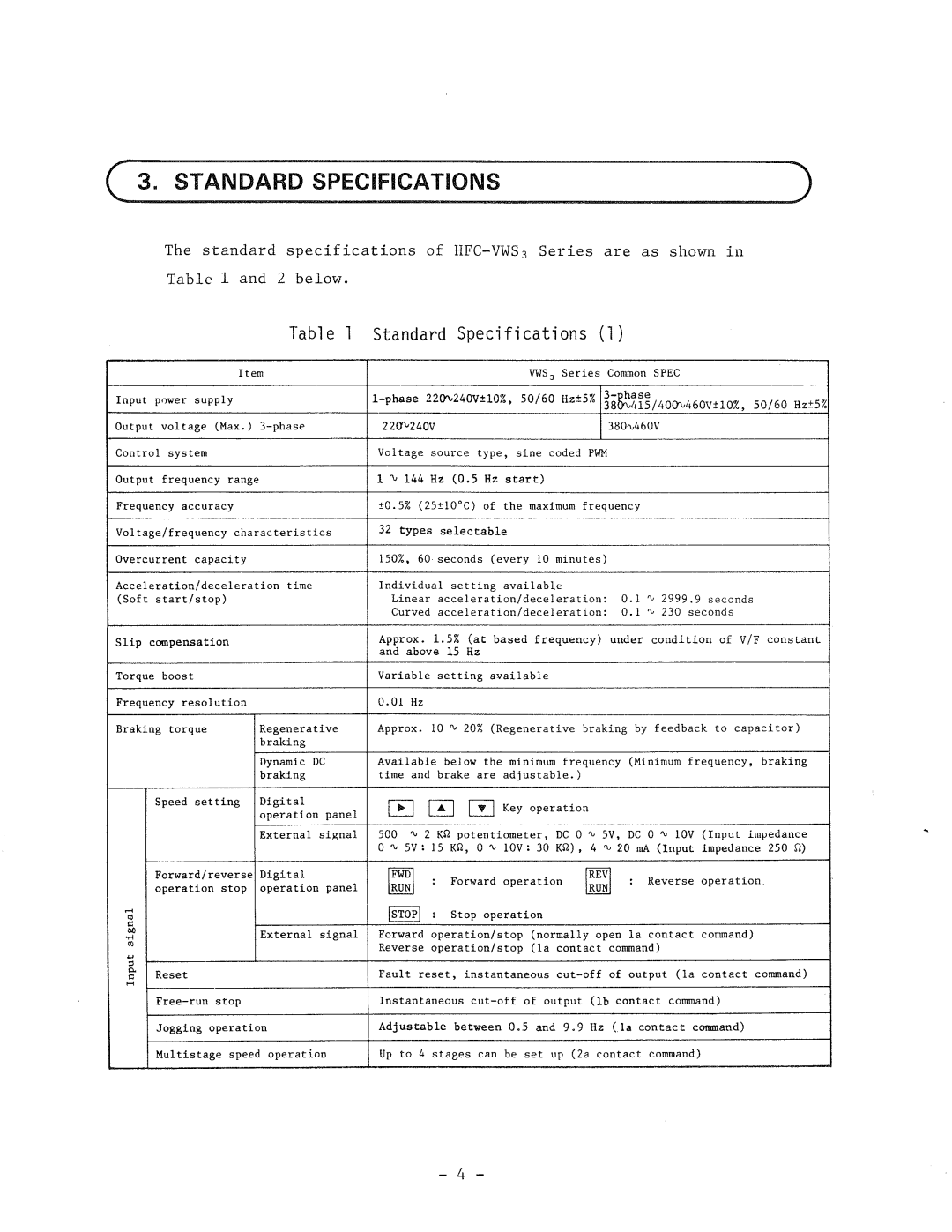 Hitachi HFC-VWS3 manual 