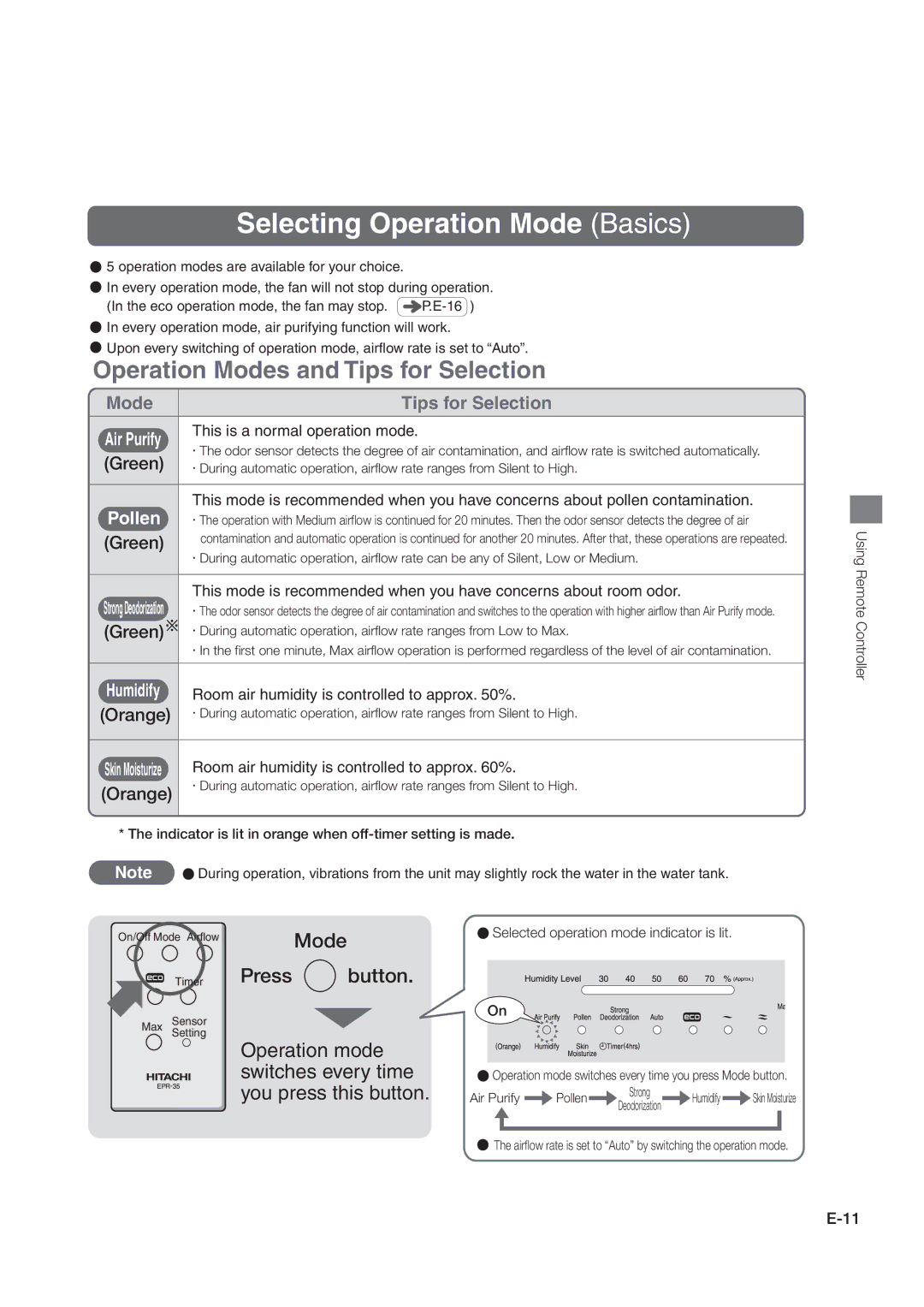 Hitachi hitachi air purifier with humidifying function instruction manual Selecting Operation Mode Basics 