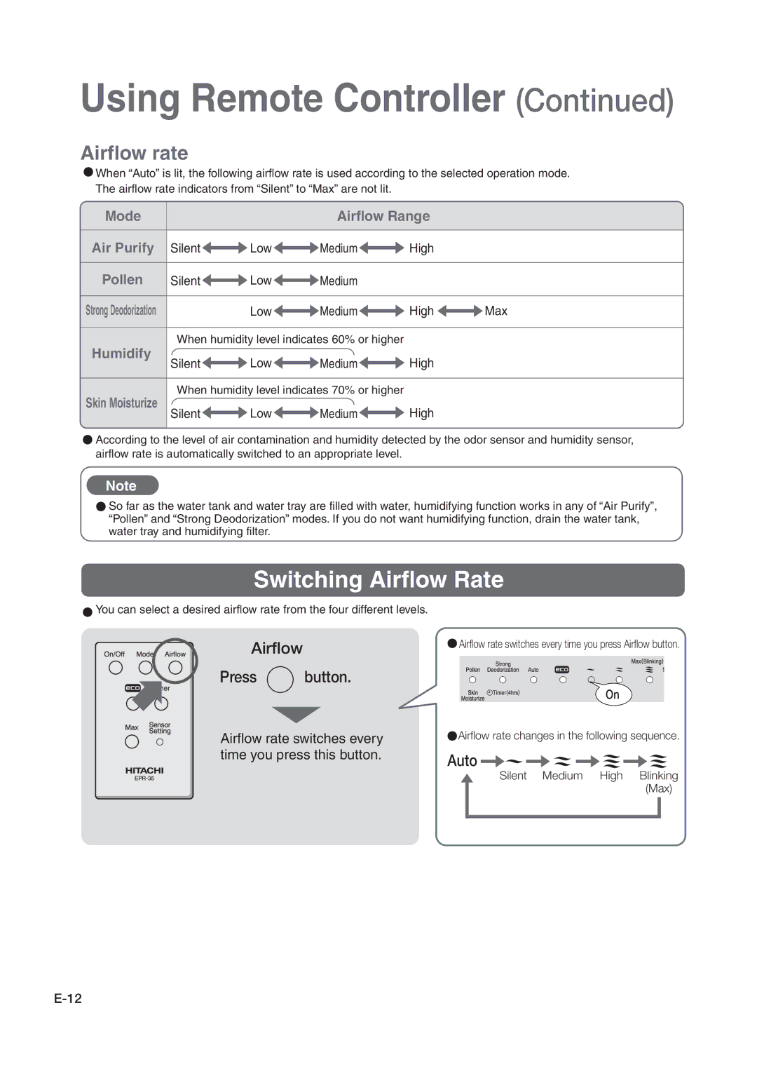 Hitachi hitachi air purifier with humidifying function instruction manual Using Remote Controller, Switching Airflow Rate 