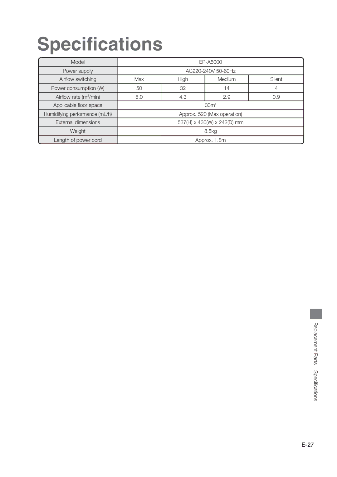 Hitachi hitachi air purifier with humidifying function instruction manual Model EP-A5000, Max High Medium Silent, 33m 