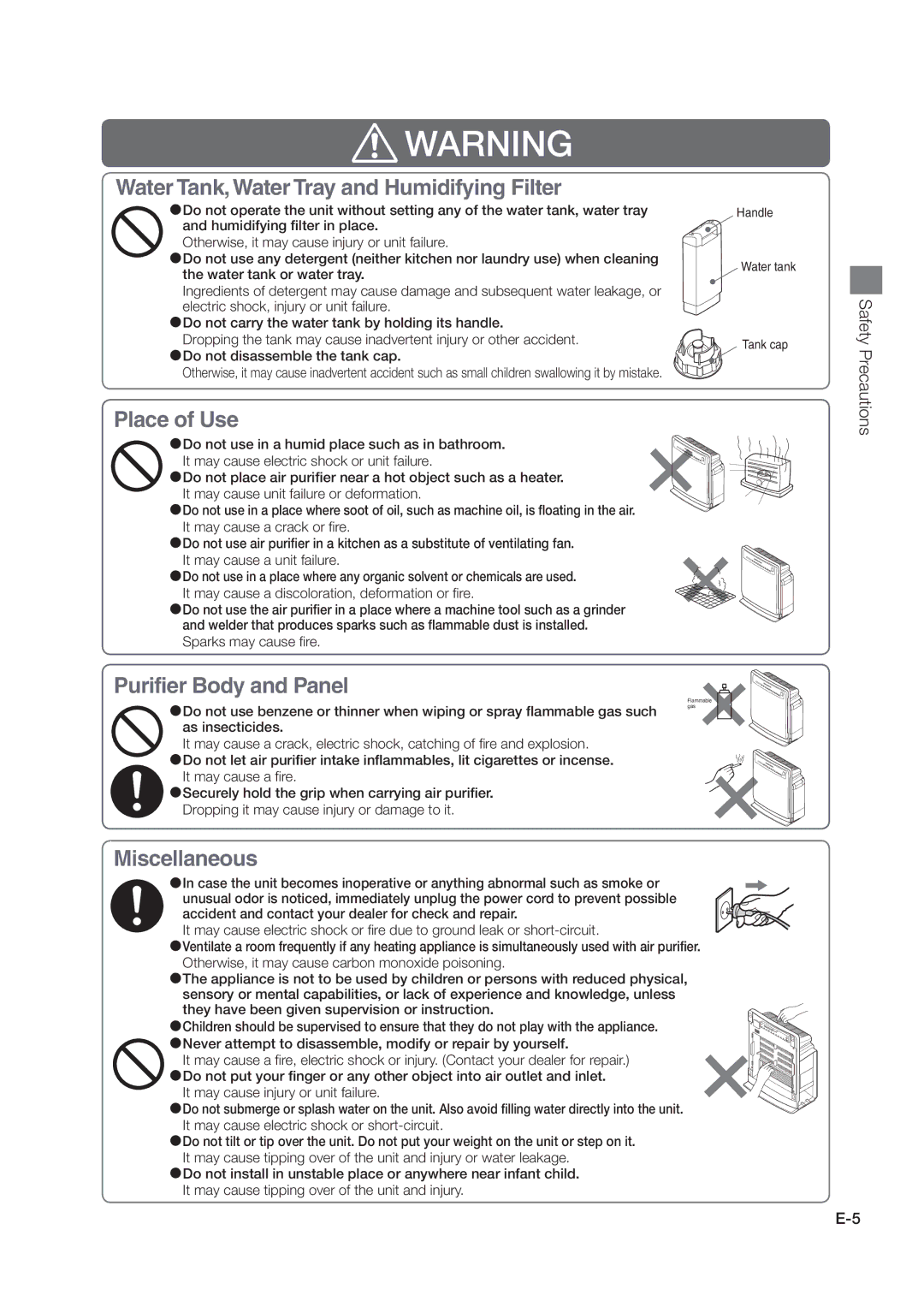 Hitachi hitachi air purifier with humidifying function instruction manual Water Tank, Water Tray and Humidifying Filter 