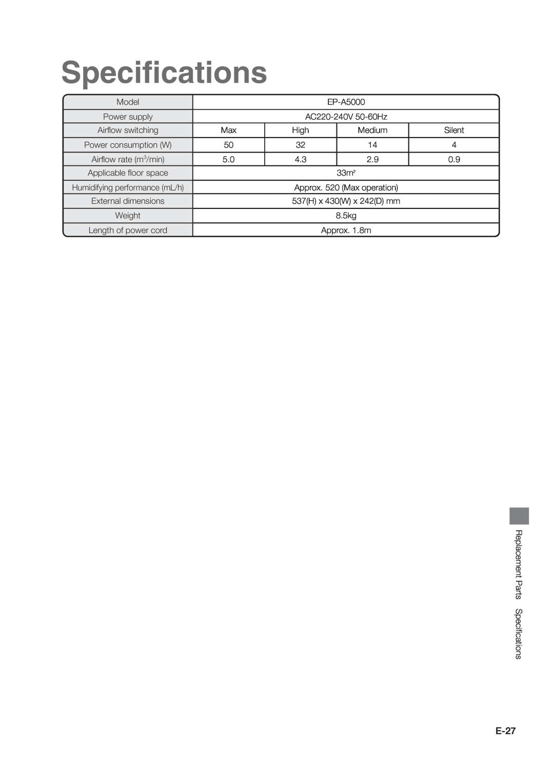 Hitachi hitachi air purifier with humidifying function instruction manual Specifications, E-27 