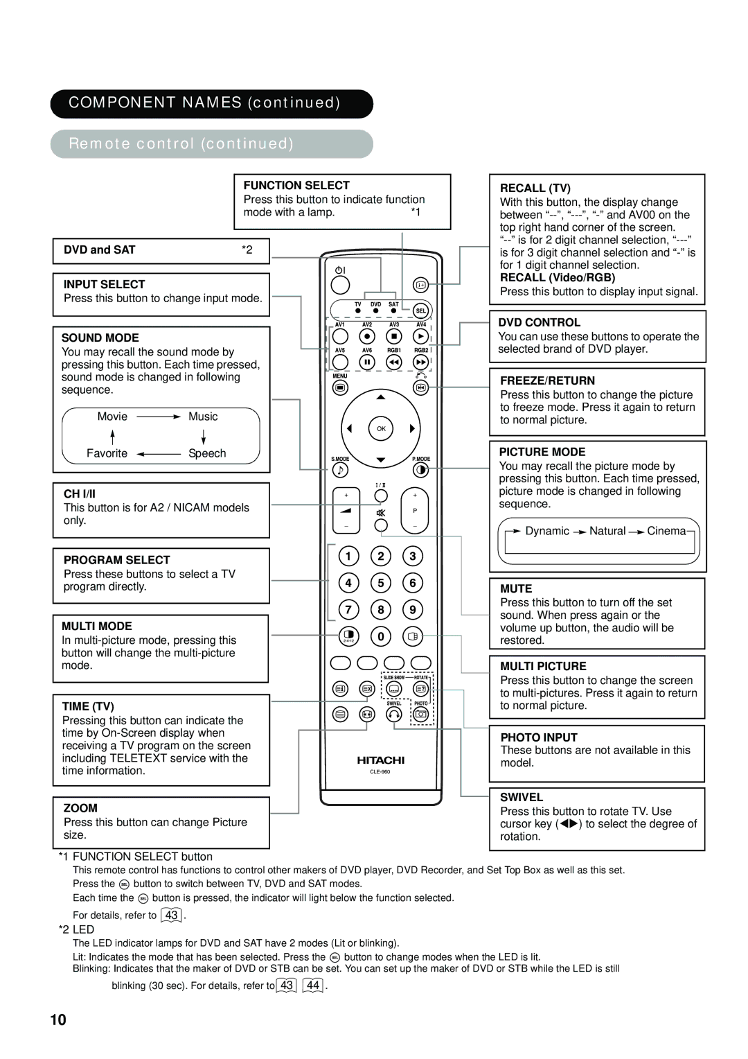 Hitachi hitachi lcd monitor user manual DVD and SAT, Recall Video/RGB 