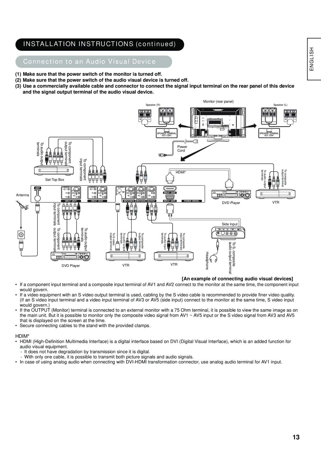 Hitachi hitachi lcd monitor user manual An example of connecting audio visual devices, Hdmi 