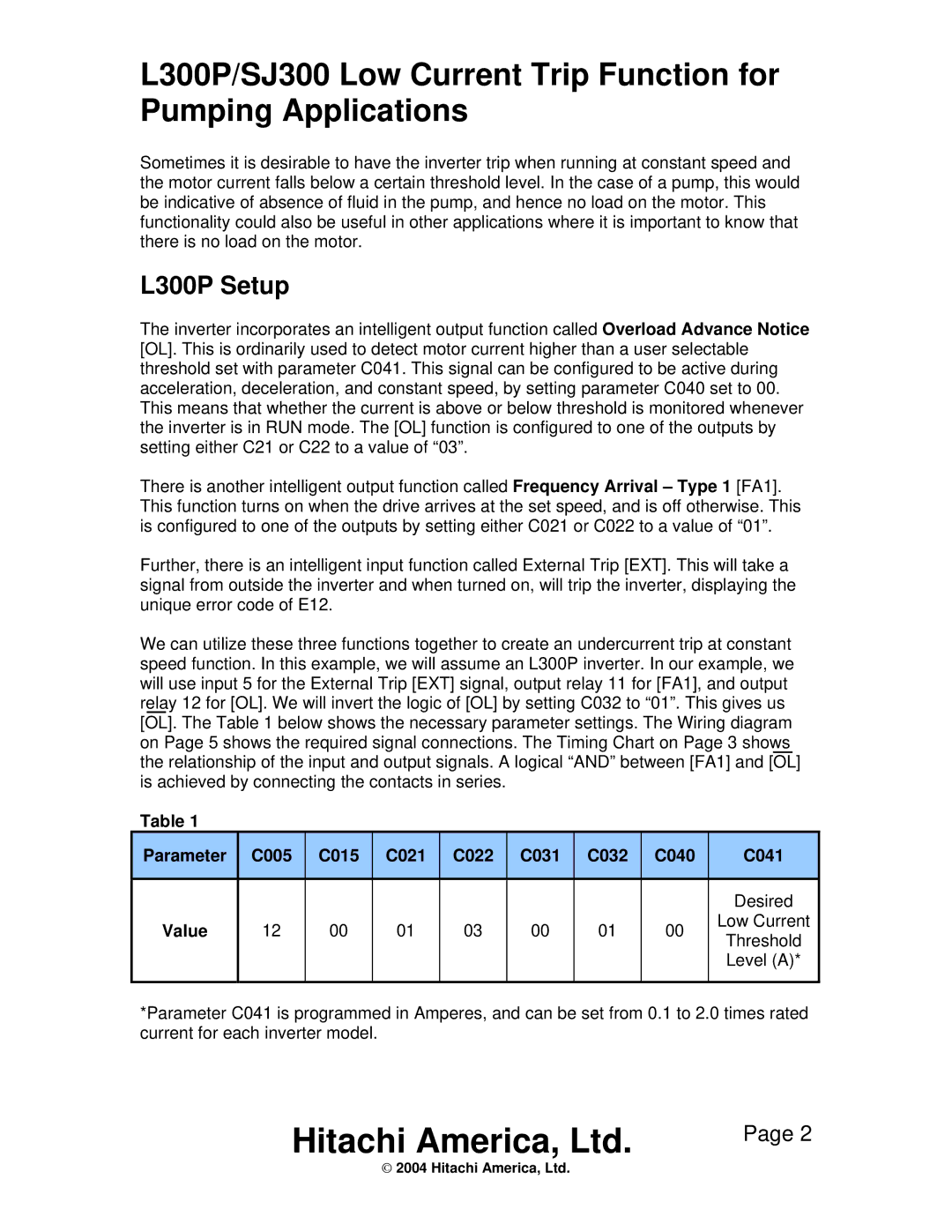 Hitachi hitachi low current trip function for pumping applications instruction manual L300P Setup, Level a 