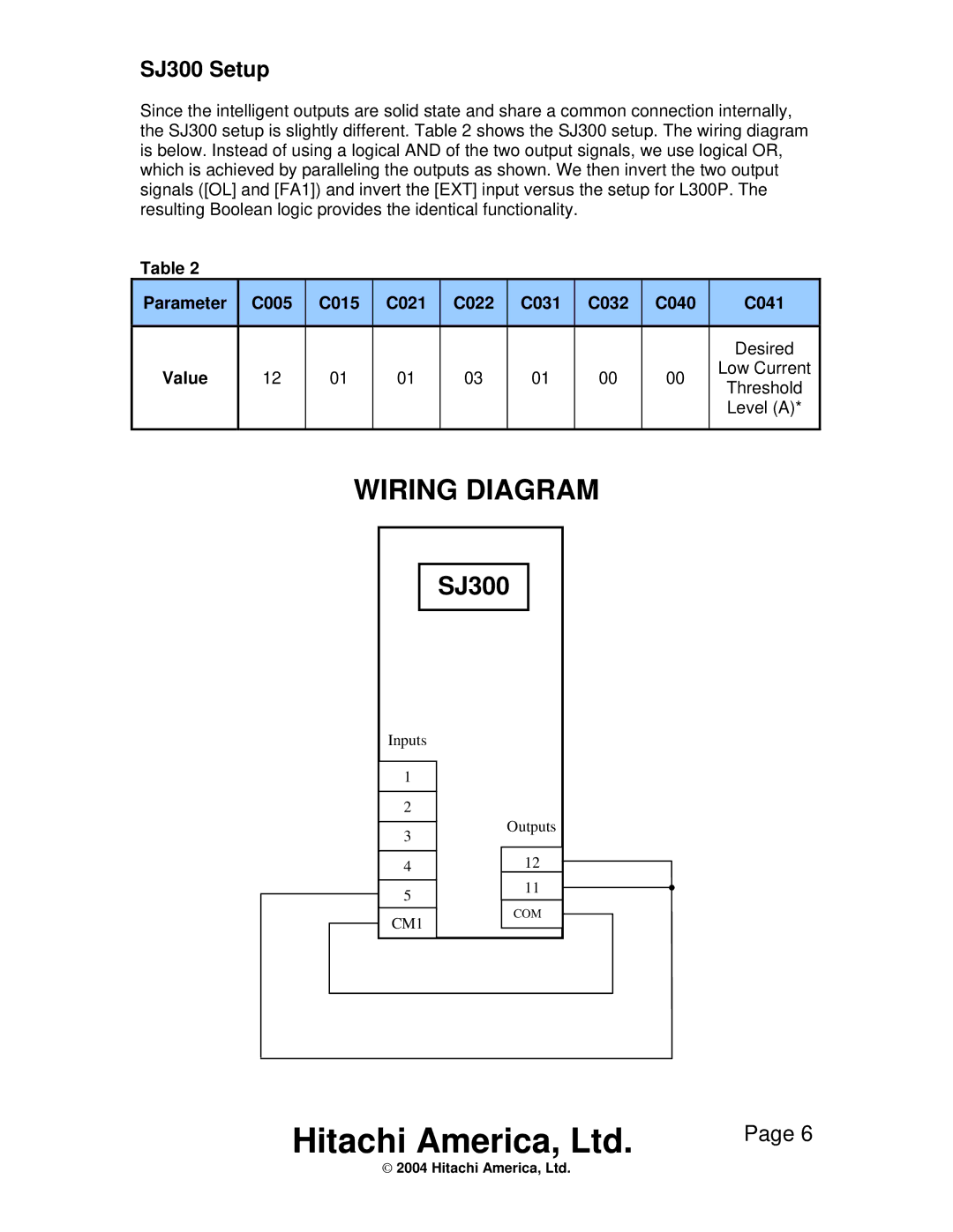 Hitachi hitachi low current trip function for pumping applications instruction manual SJ300 Setup 