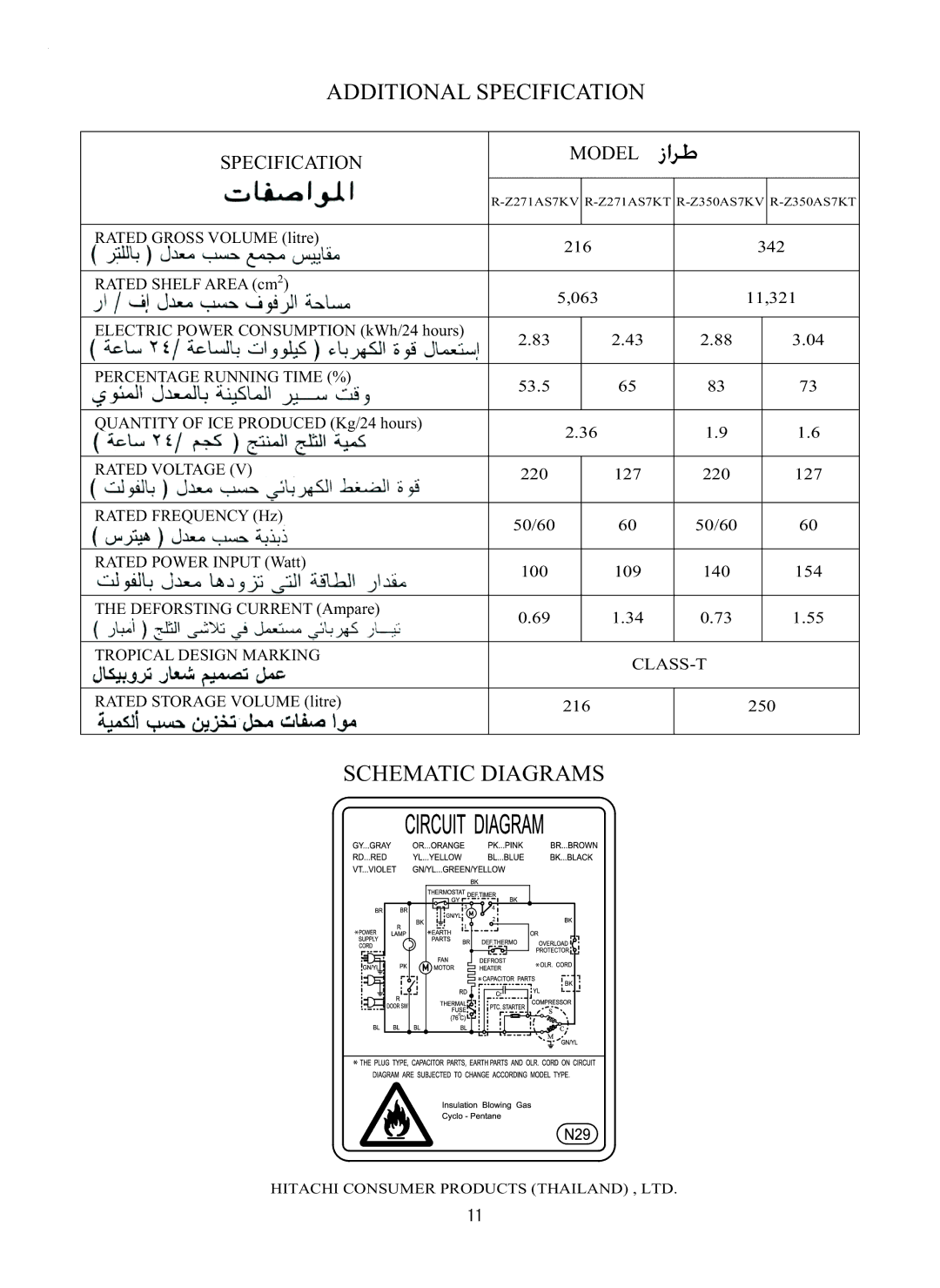 Hitachi hitachi refrigerator manual Additional Specification, Schematic Diagrams 