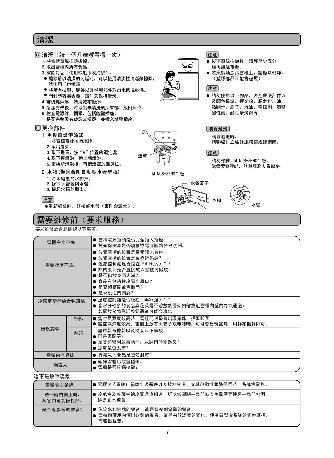 Hitachi hitachi refrigerator manual 