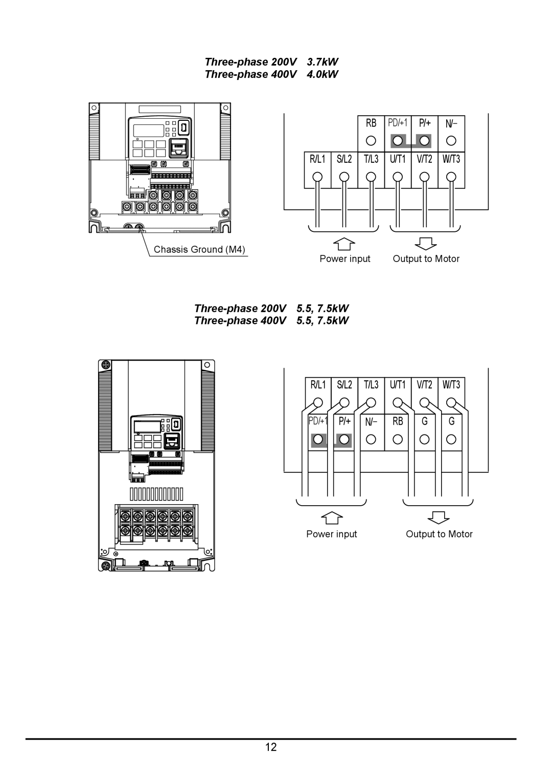 Hitachi hitachi series inverter user manual RB PD/+1 P/+ 