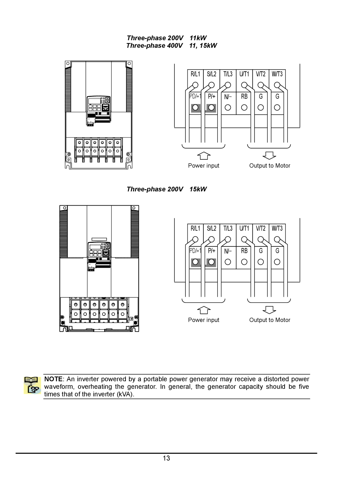 Hitachi hitachi series inverter user manual Three-phase 200V 11kW Three-phase 400V 11, 15kW 