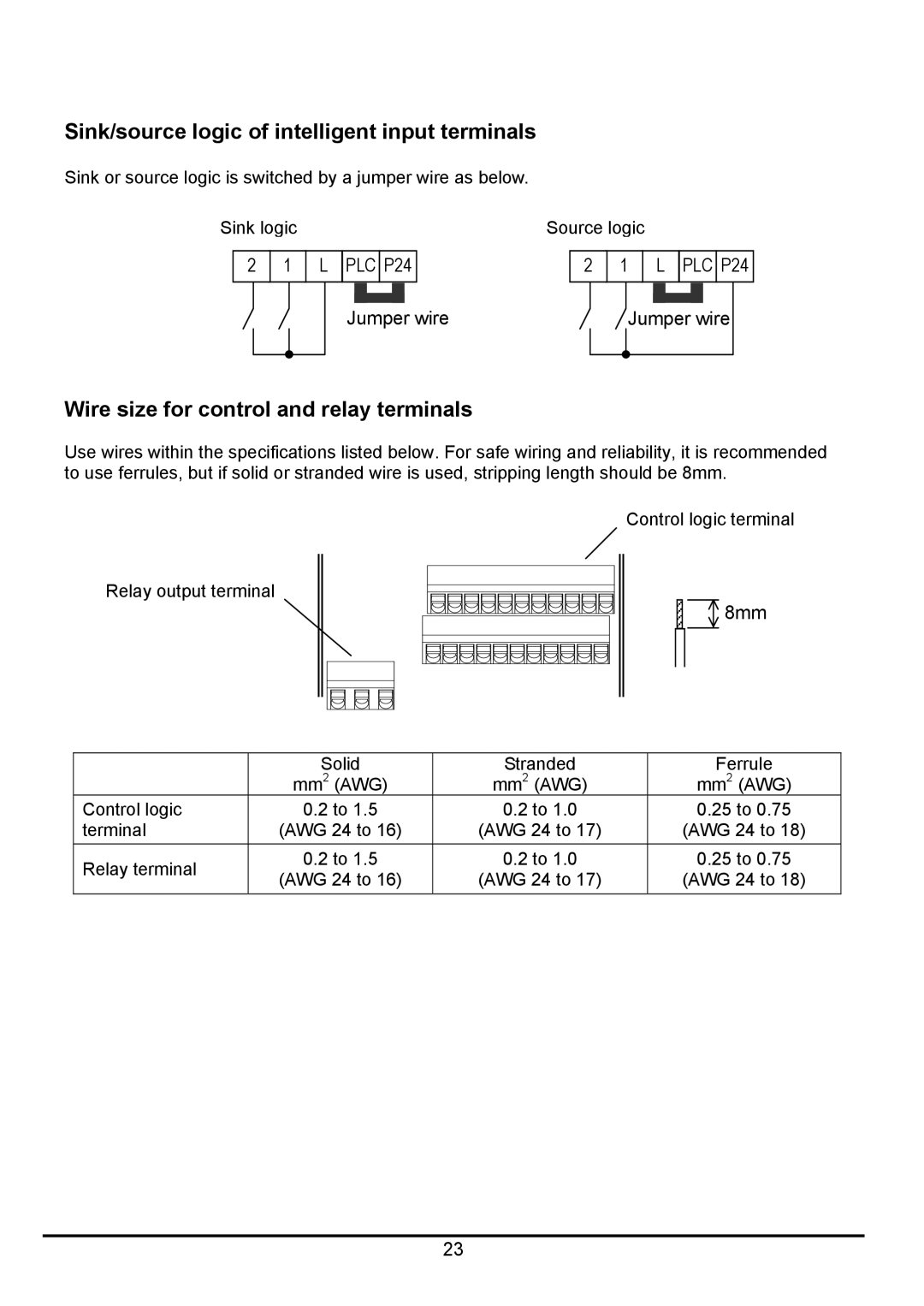 Hitachi hitachi series inverter user manual Sink/source logic of intelligent input terminals 