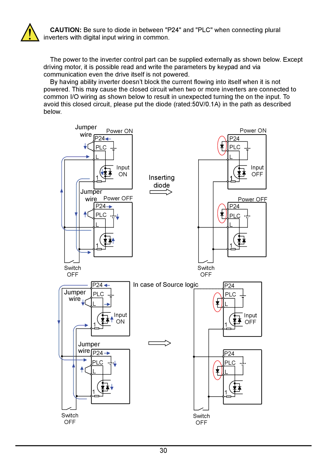 Hitachi hitachi series inverter user manual Inserting, Off 