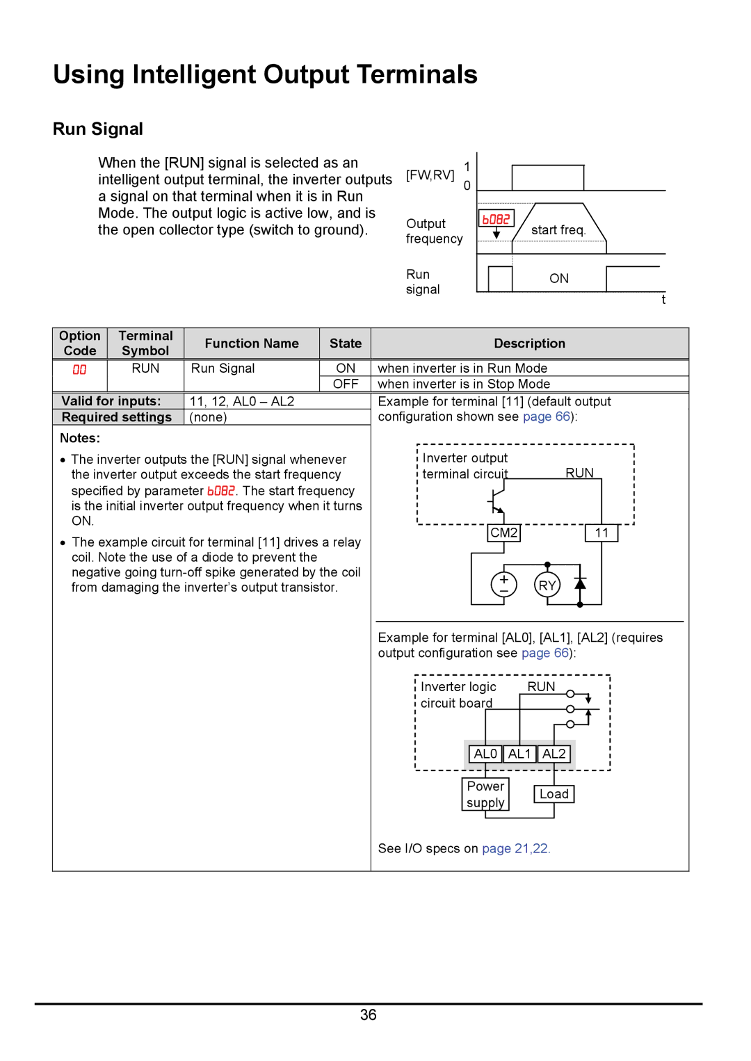 Hitachi hitachi series inverter Using Intelligent Output Terminals, Run Signal, Option Terminal Function Name, Code Symbol 