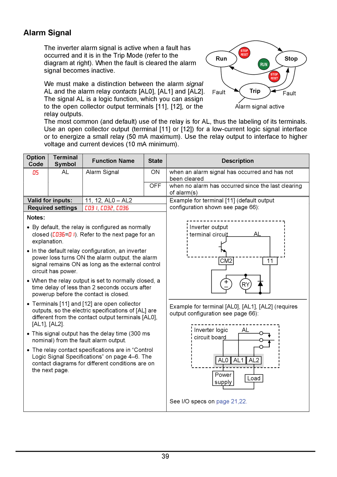 Hitachi hitachi series inverter user manual Alarm Signal, Stop, Trip 