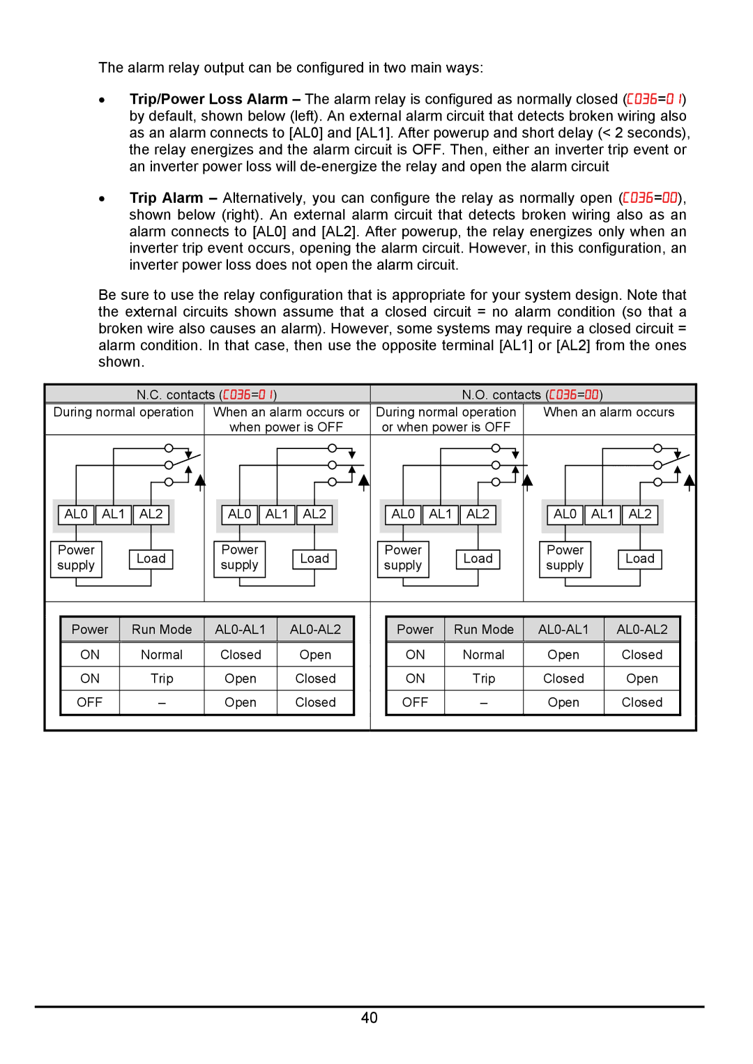 Hitachi hitachi series inverter user manual During normal operation 