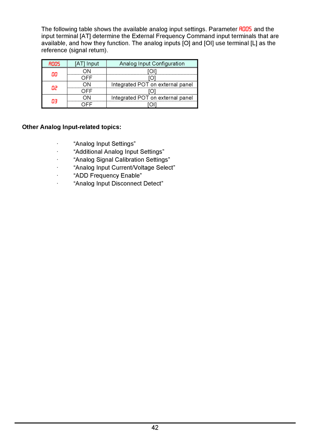 Hitachi hitachi series inverter user manual Other Analog Input-related topics 