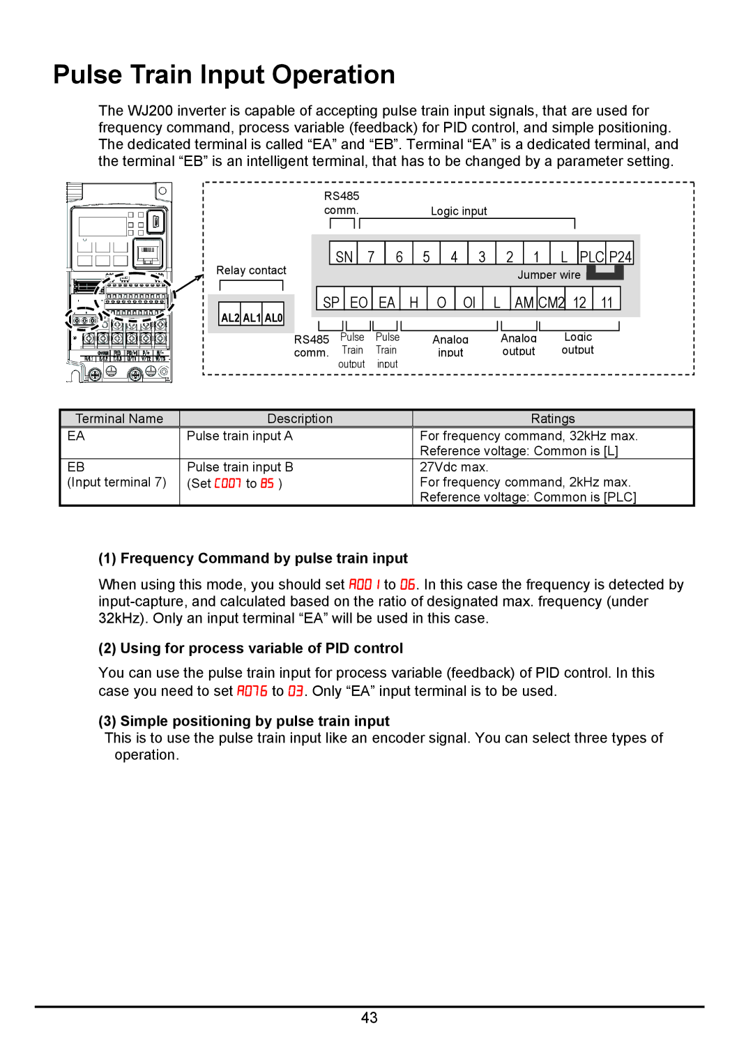 Hitachi hitachi series inverter user manual Pulse Train Input Operation, SN 7 6 5 4 3 2 1 L PLC P24 