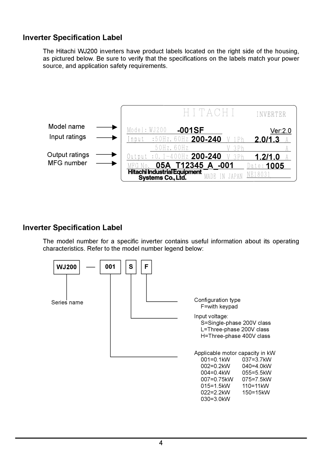 Hitachi hitachi series inverter user manual 5AT 123 45A-001 1005, Inverter Specification Label 