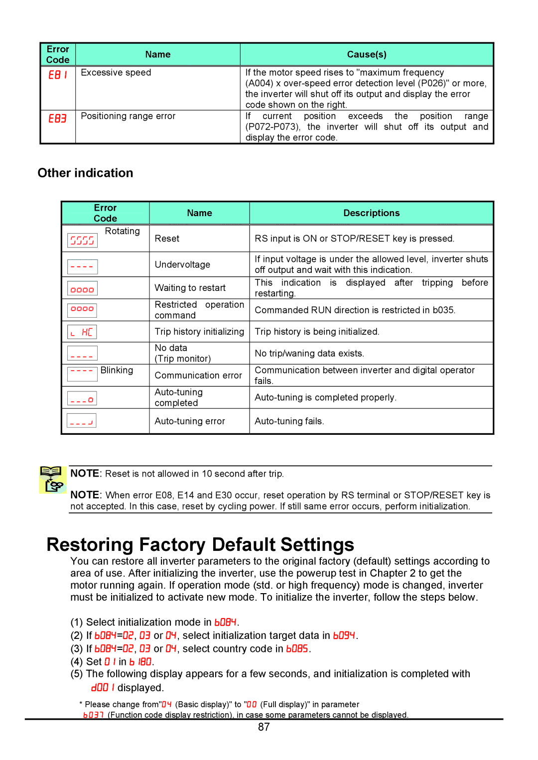 Hitachi hitachi series inverter Restoring Factory Default Settings, Other indication, Error Name Descriptions Code 