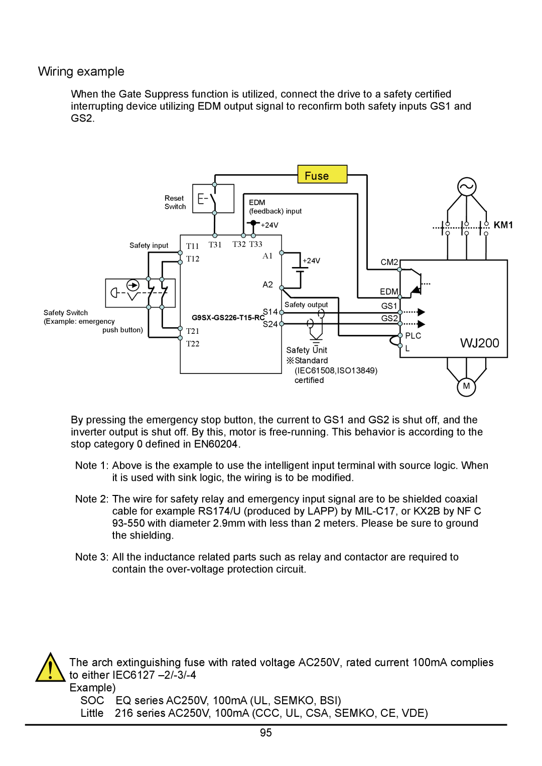 Hitachi hitachi series inverter user manual Wiring example 