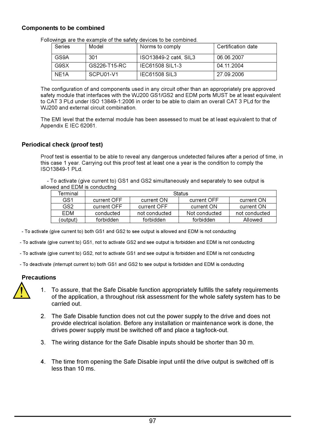 Hitachi hitachi series inverter user manual GS9A, G9SX, NE1A 