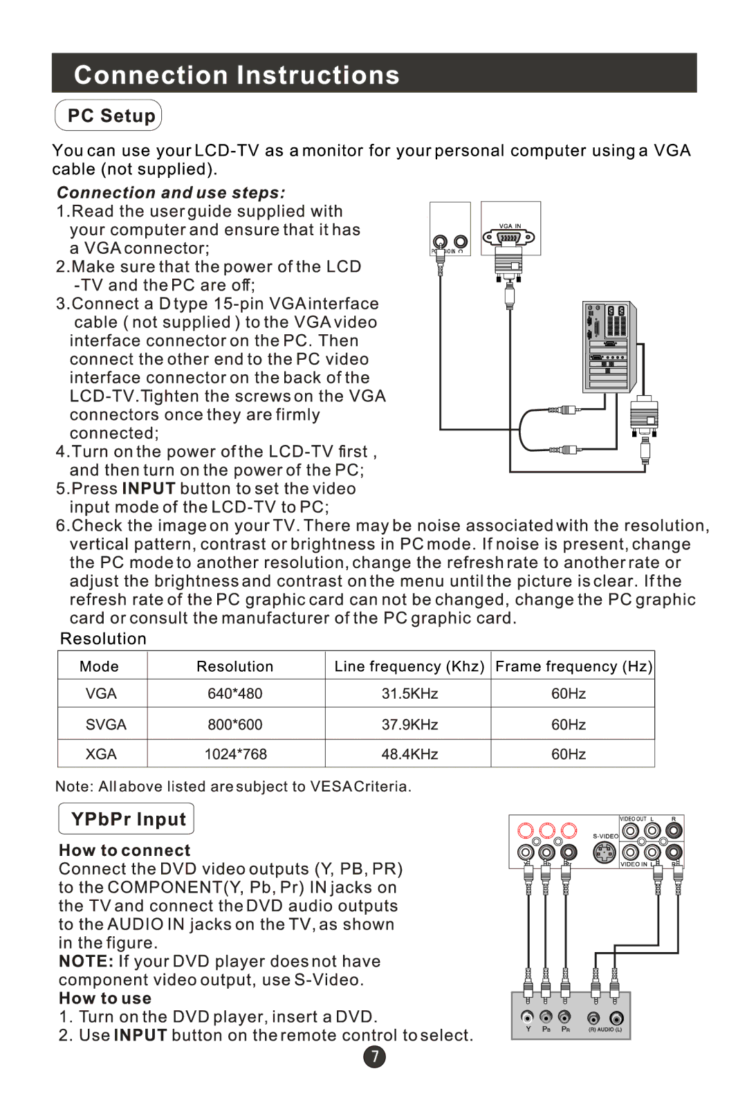 Hitachi HL19KN1 user manual 