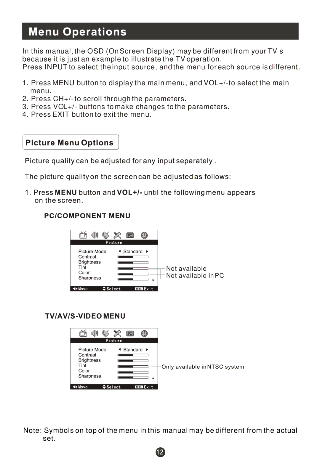 Hitachi HL19KN1 user manual Not available Not available in PC 