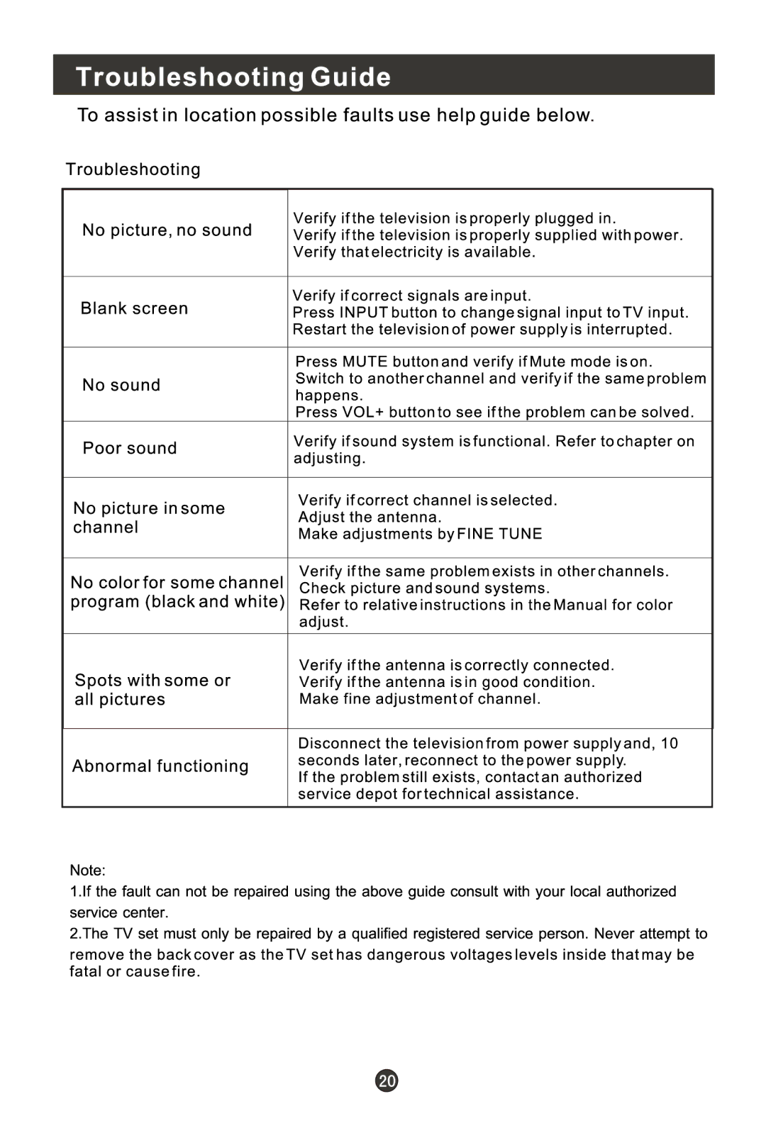 Hitachi HL19KN1 user manual 