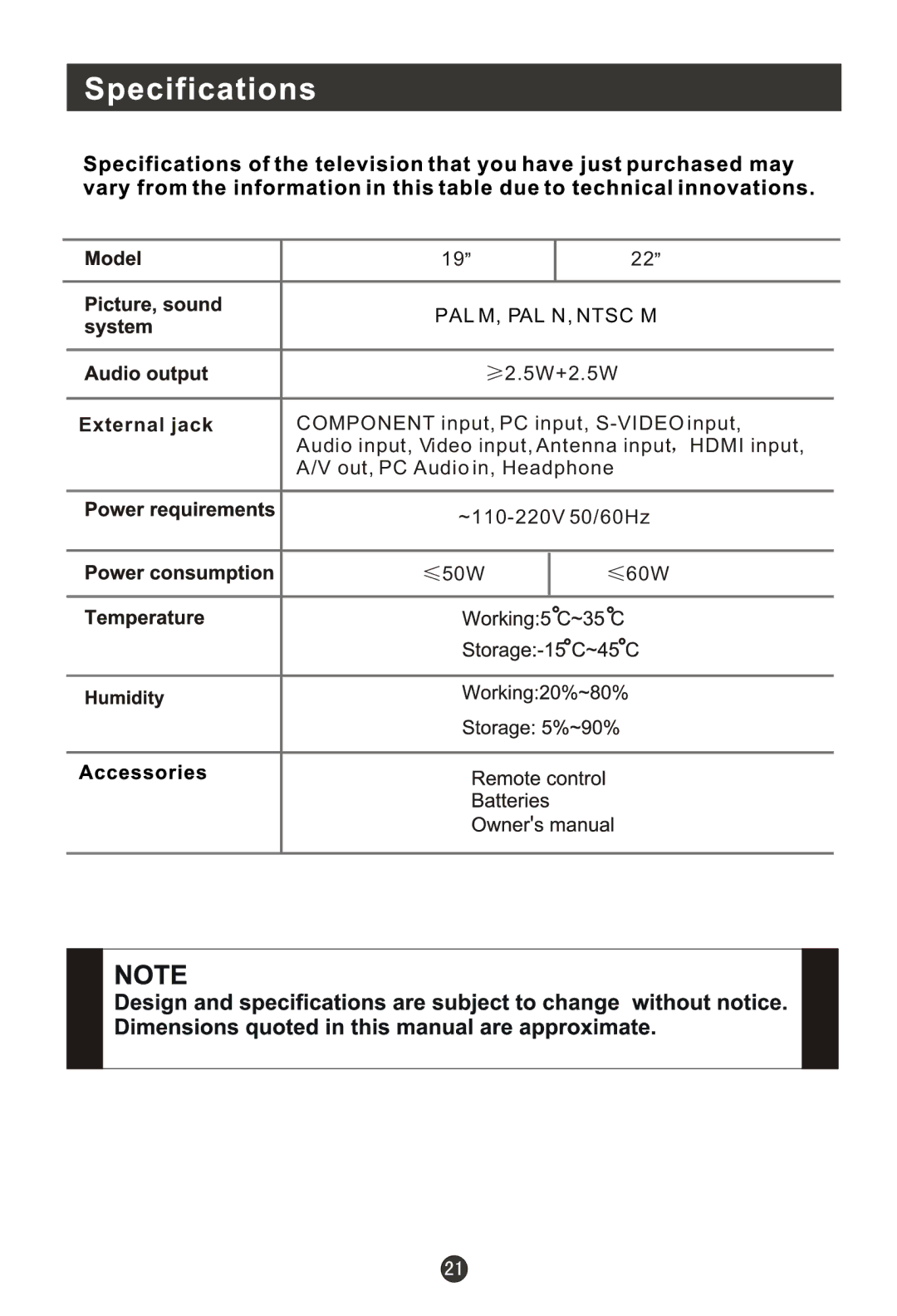 Hitachi HL19KN1 user manual External jack 