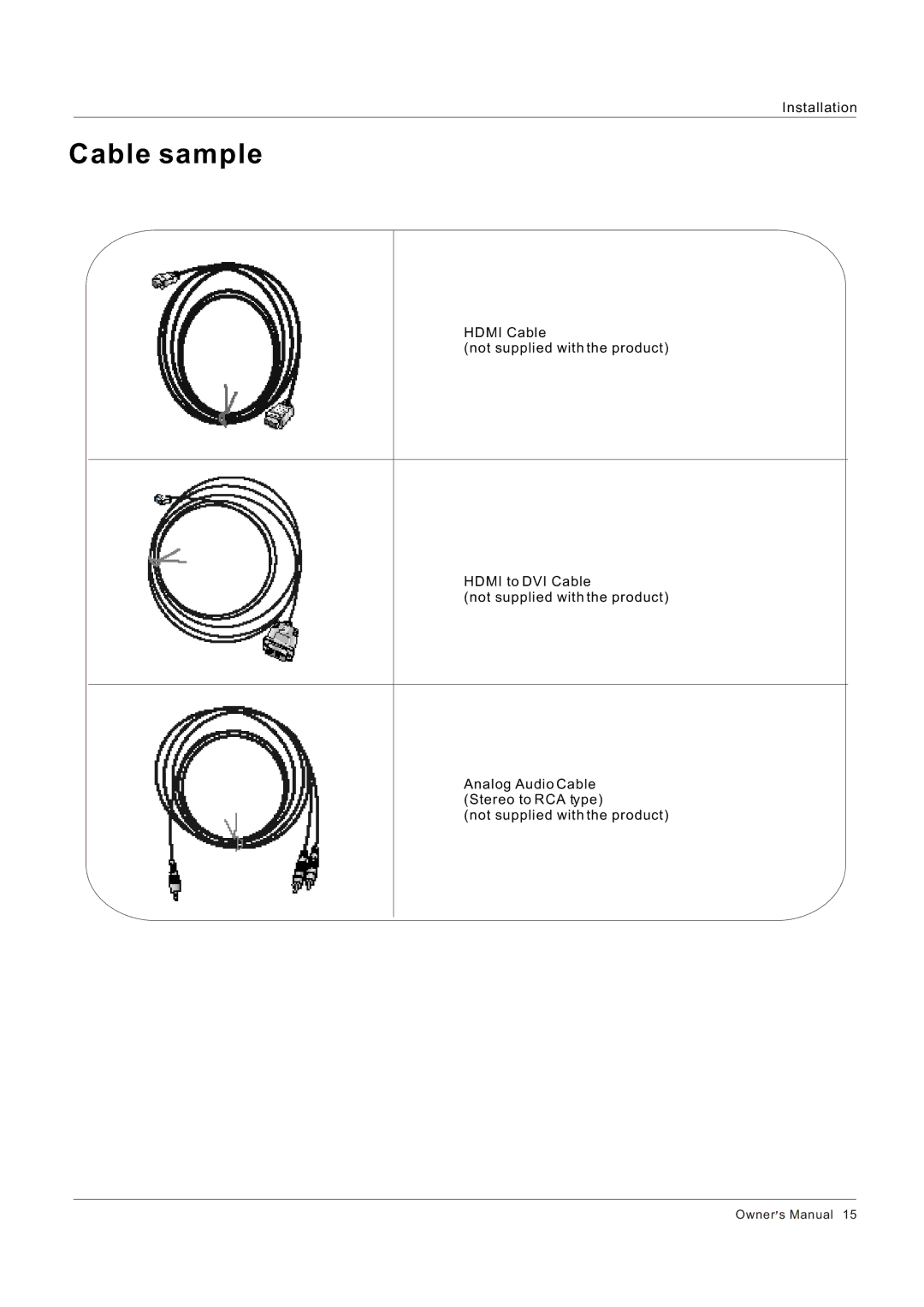 Hitachi HLC26R1 owner manual Cable sample 