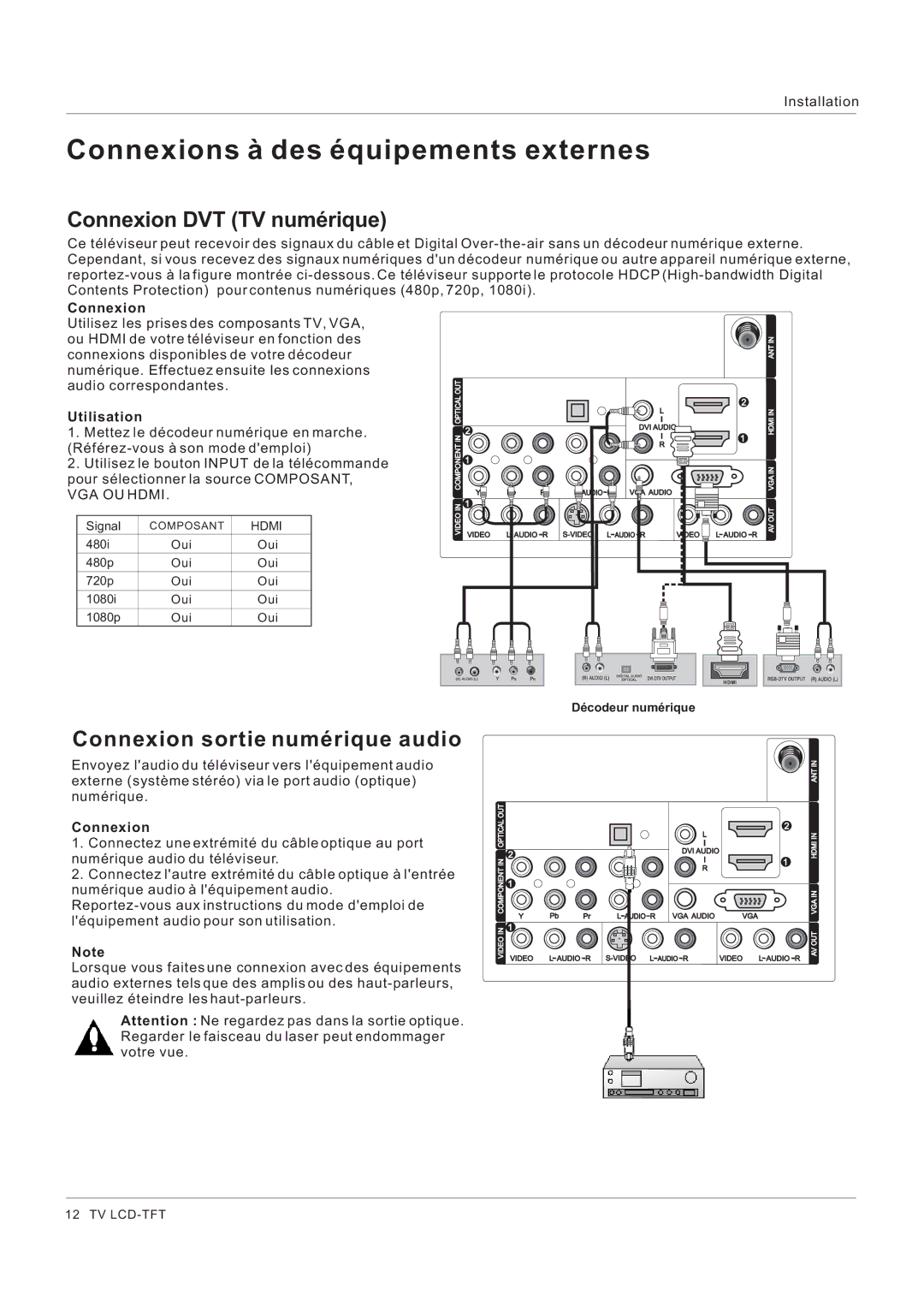 Hitachi HLC26R1 owner manual Connexion DVT TV numérique, Connexion sortie numérique audio 