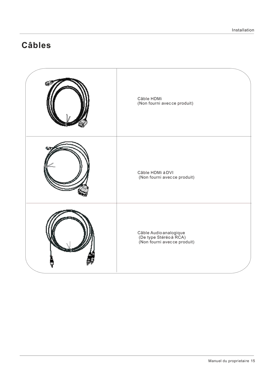 Hitachi HLC26R1 owner manual Câbles 