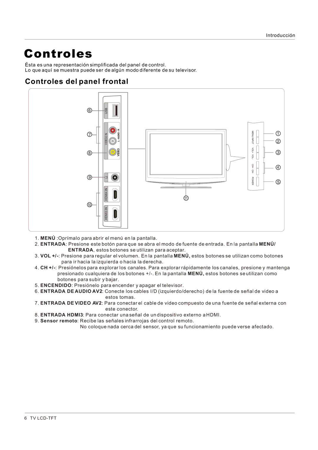 Hitachi HLC26R1 owner manual Controles del panel frontal 