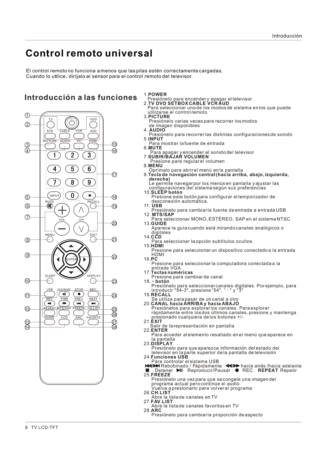 Hitachi HLC26R1 owner manual Control remoto universal, Introducción a las funciones 