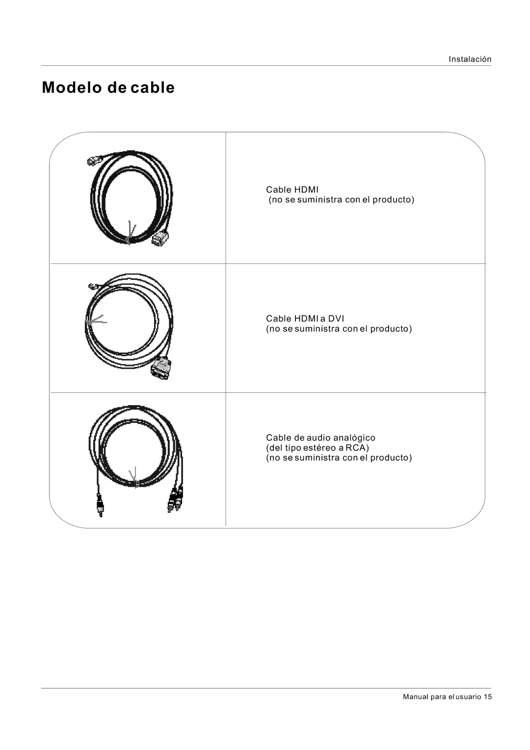 Hitachi HLC26R1 owner manual Modelo de cable 