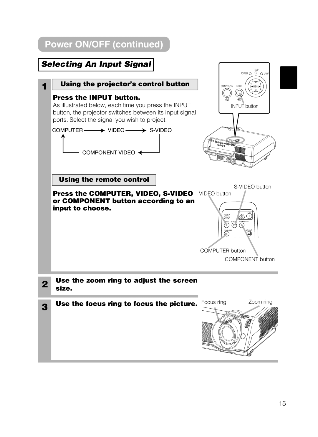 Hitachi HOME-1 Power ON/OFF continued, Selecting An Input Signal, Using the projector’s control button, input to choose 